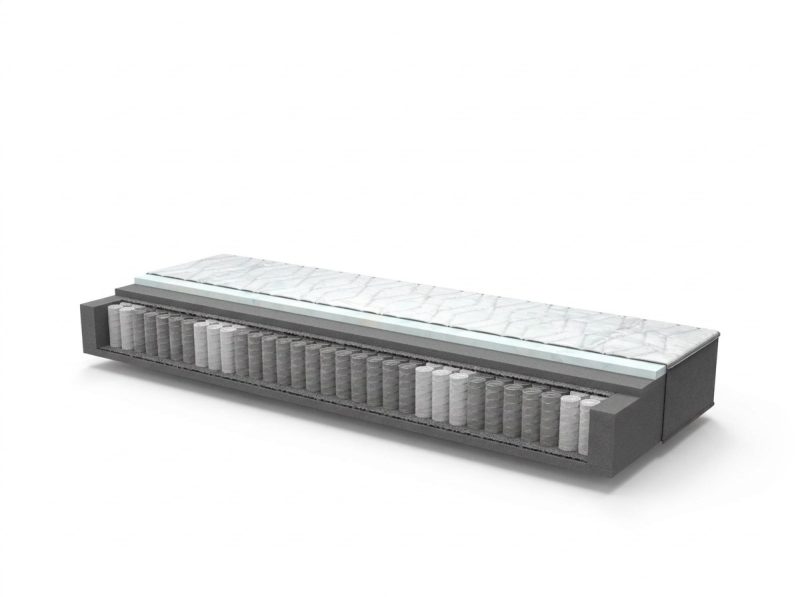 Materac Ortopedico 7-stref AIR, przekrój