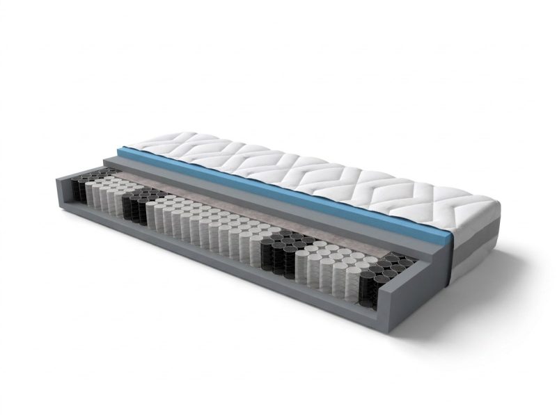Materac Ortopedico 7-stref Memory, przekrój
