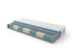 Materac Silver Multi Memory, przekrój