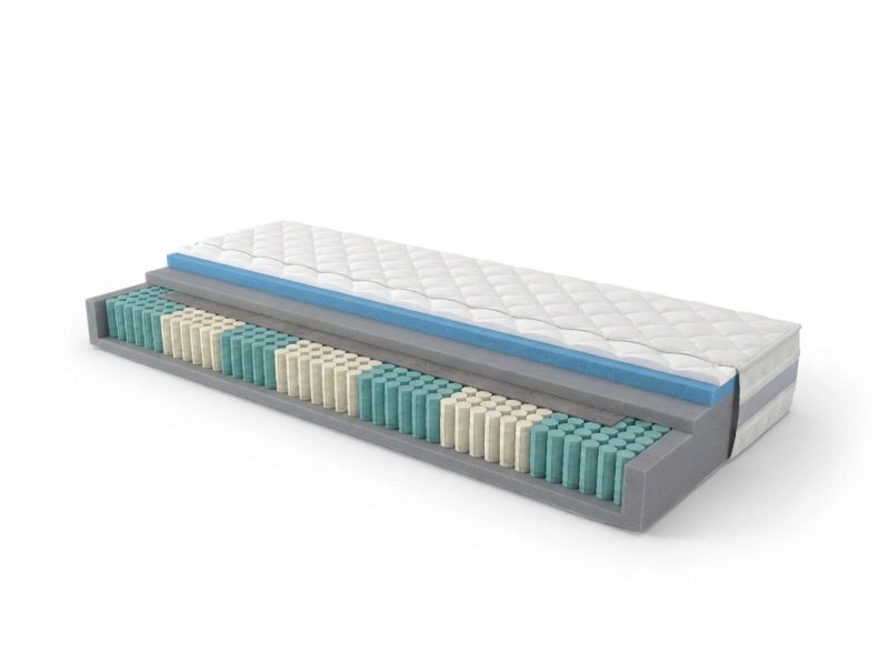 Materac Silver Multi Memory, przekrój