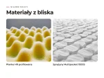 Materac Silver Multi: materiały warstw z bliska