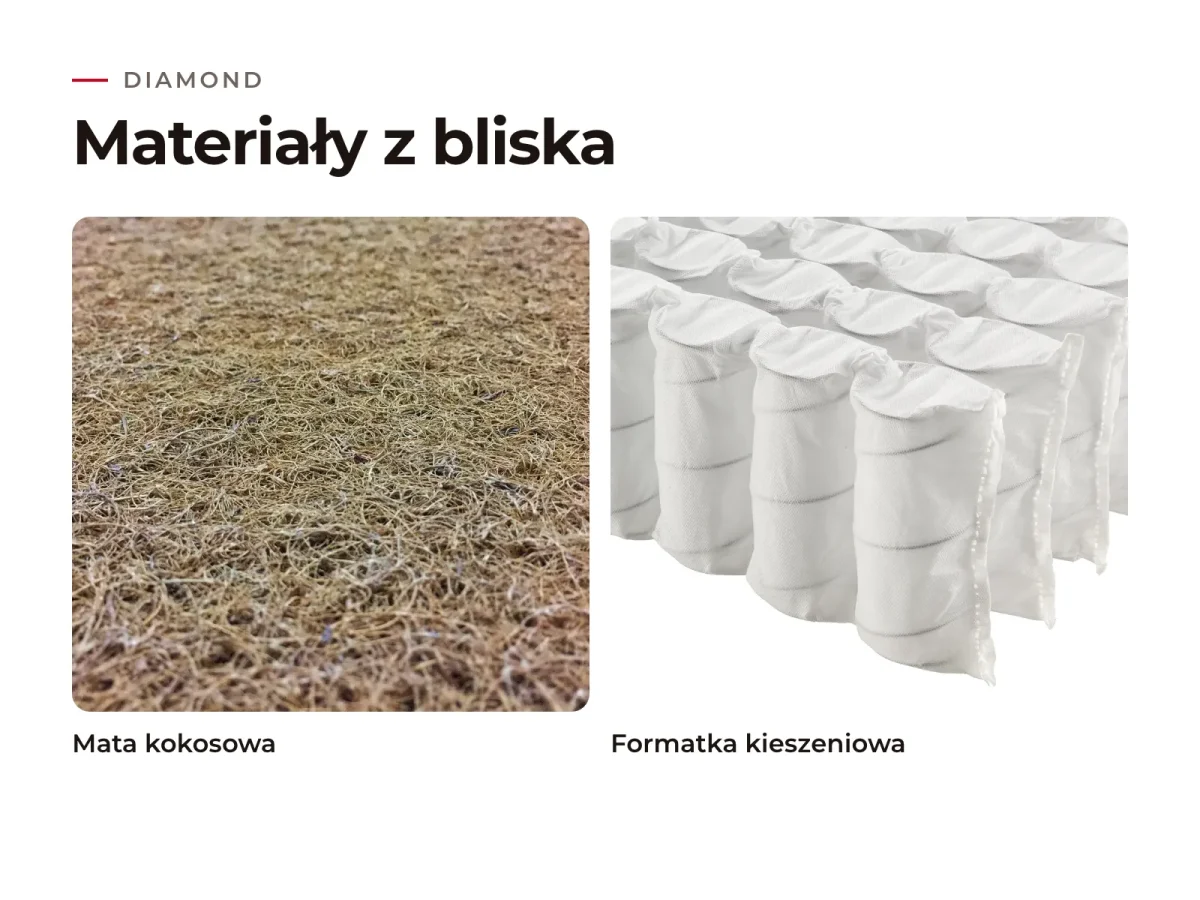 Materac Diamond: materiały warstw z bliska