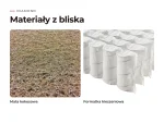 Materac Diamond: materiały warstw z bliska