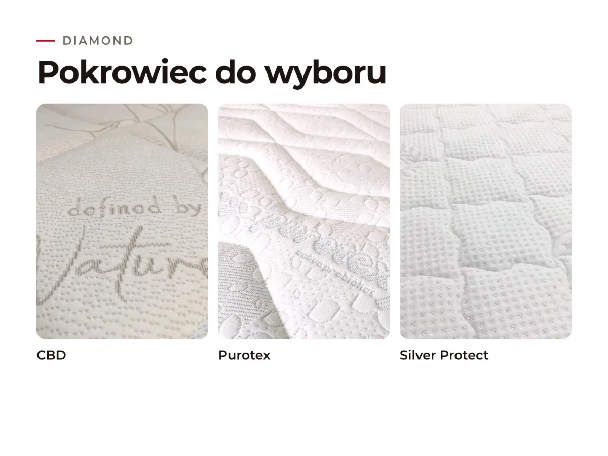 Materac Diamond: tkaniny pokrowca do wyboru