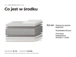 Materac Ortopedico Lux: przekrój warstw, co jest w środku