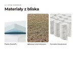 Materac Star 2XKokos: materiały warstw z bliska