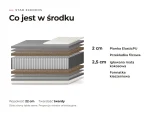 Materac Star 2XKokos: przekrój warstw, co jest w środku