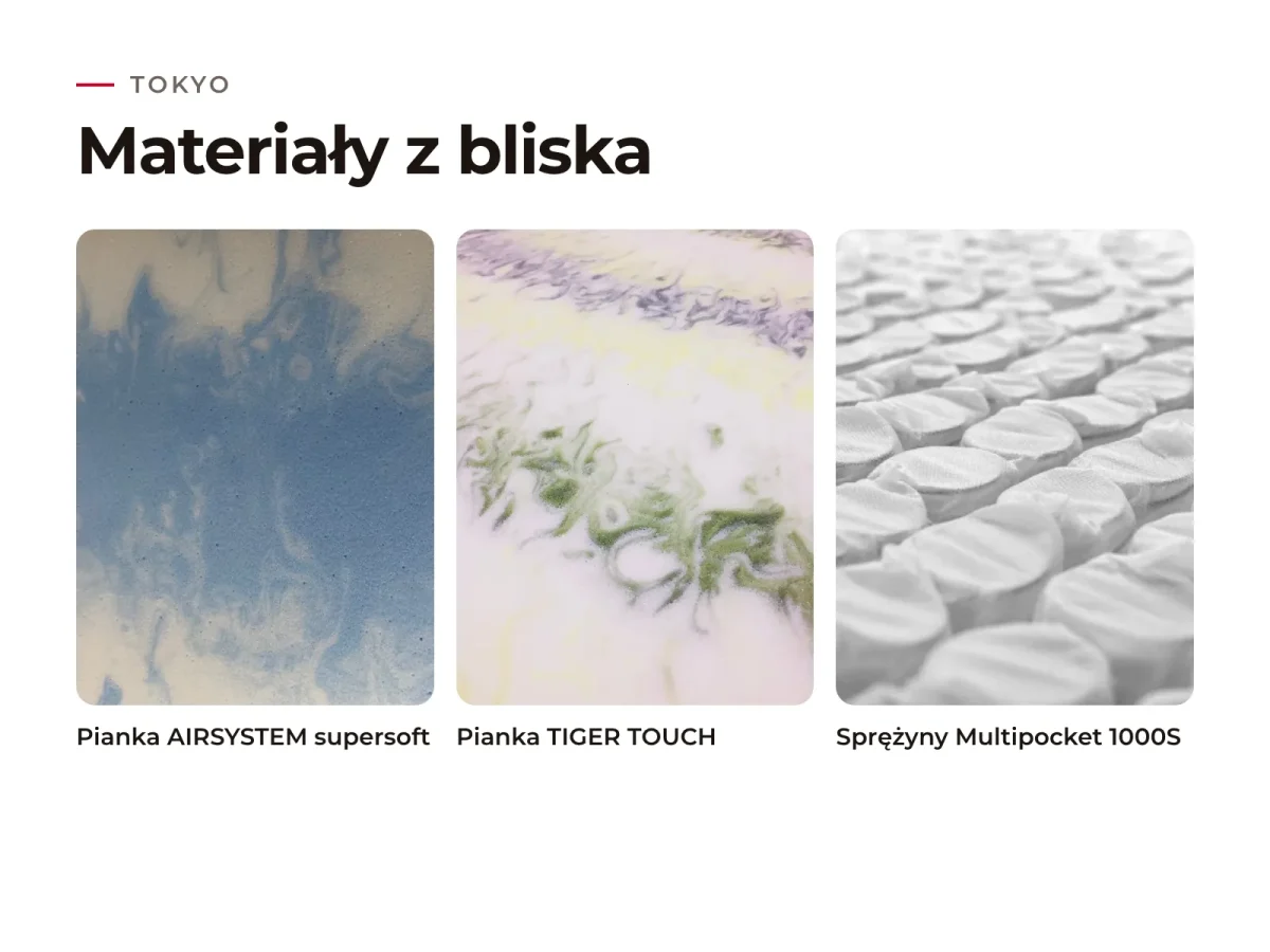 Materac Tokyo: materiały warstw z bliska