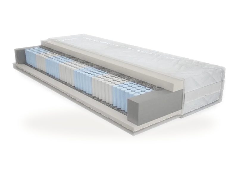 Materac Superkomfort Multi, przekrój