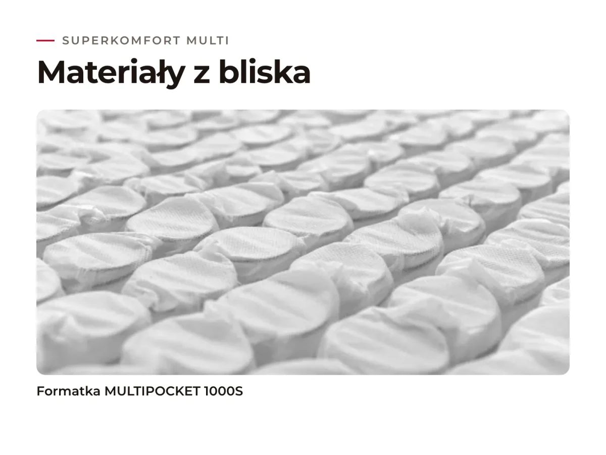 Materac Superkomfort Multi: materiały warstw z bliska