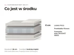 Materac Superkomfort Multi: przekrój warstw, co jest w środku