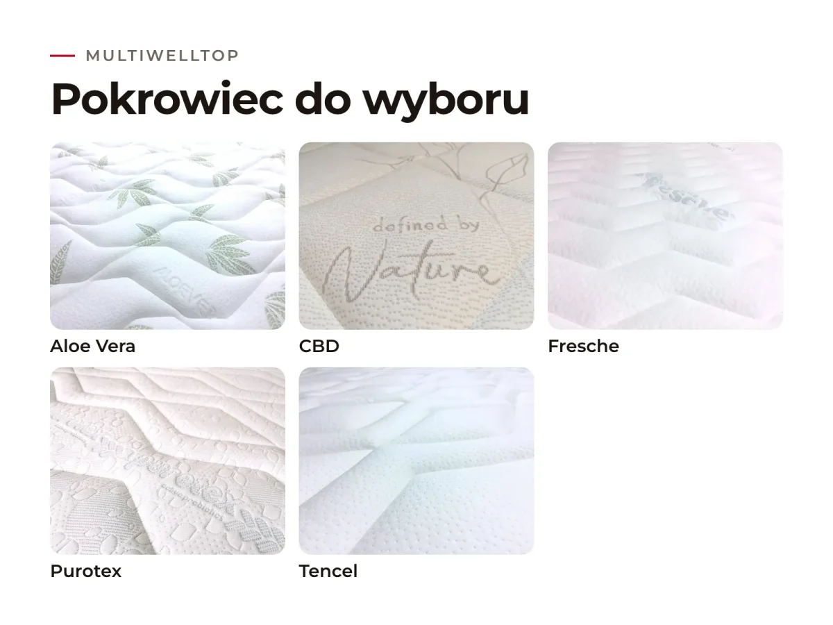 Materac Multiwelltop: tkaniny pokrowca do wyboru