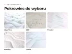 Materac Multiwelltop: tkaniny pokrowca do wyboru