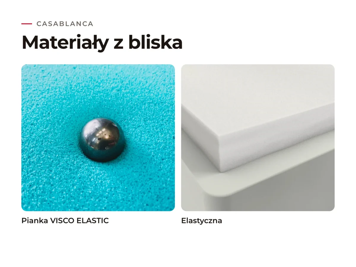 Materac Casablanca: materiały warstw z bliska