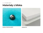 Materac Casablanca: materiały warstw z bliska