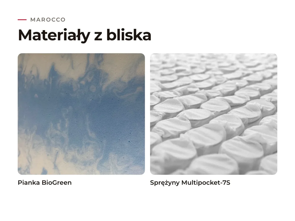 Materac Marocco: materiały warstw z bliska