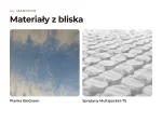 Materac Marocco: materiały warstw z bliska