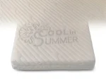 Pokrowiec Glacier, zdjęcie produktu