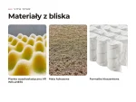 Materac Vita Star: materiały warstw z bliska