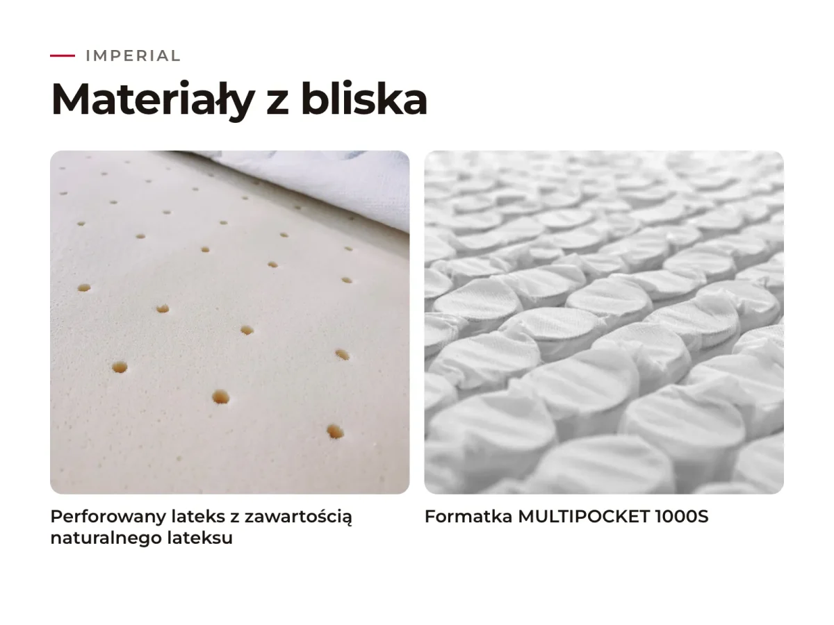Materac Imperial: materiały warstw z bliska