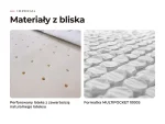 Materac Imperial: materiały warstw z bliska