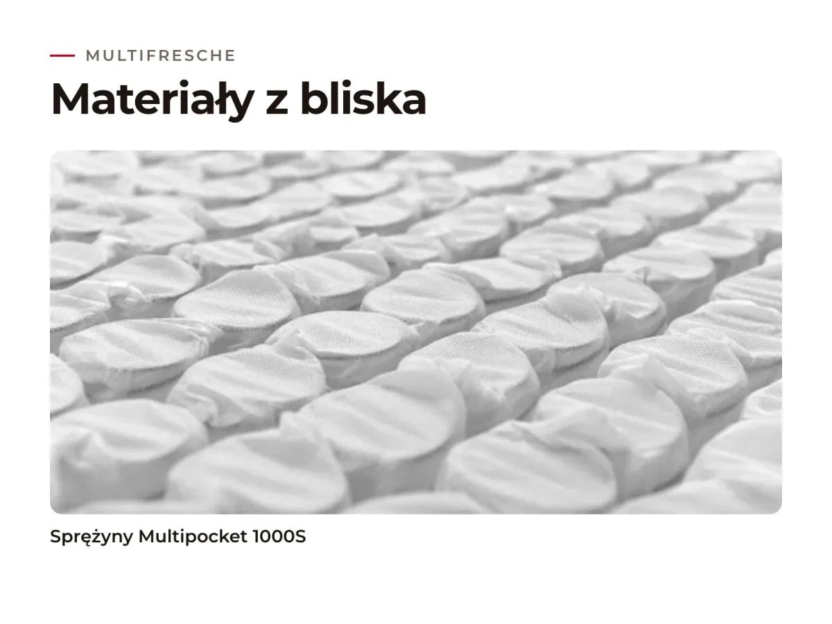 Materac Multifresche: materiały warstw z bliska