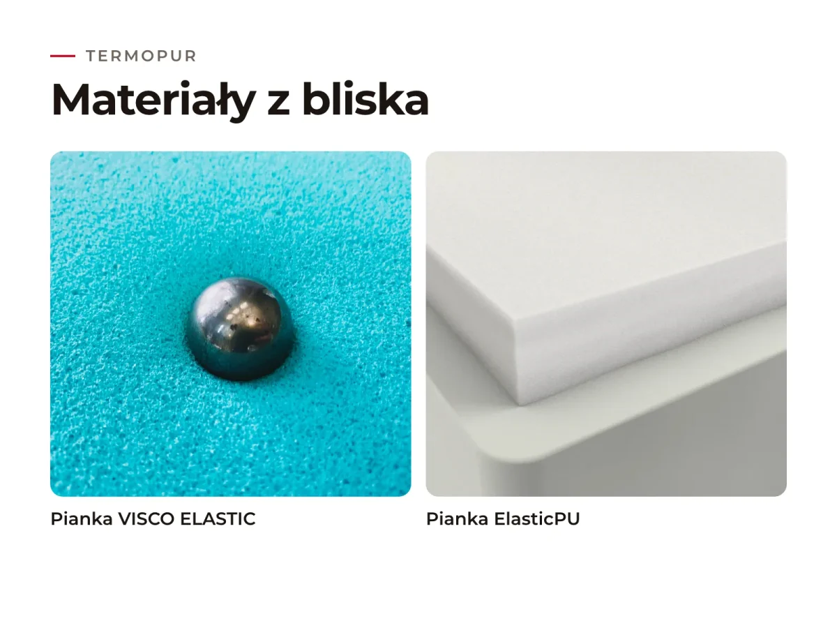 Materac Termopur: materiały warstw z bliska