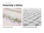 Materac Tiger Multi: materiały warstw z bliska