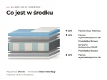 Materac Silver Multi Memory: przekrój warstw, co jest w środku