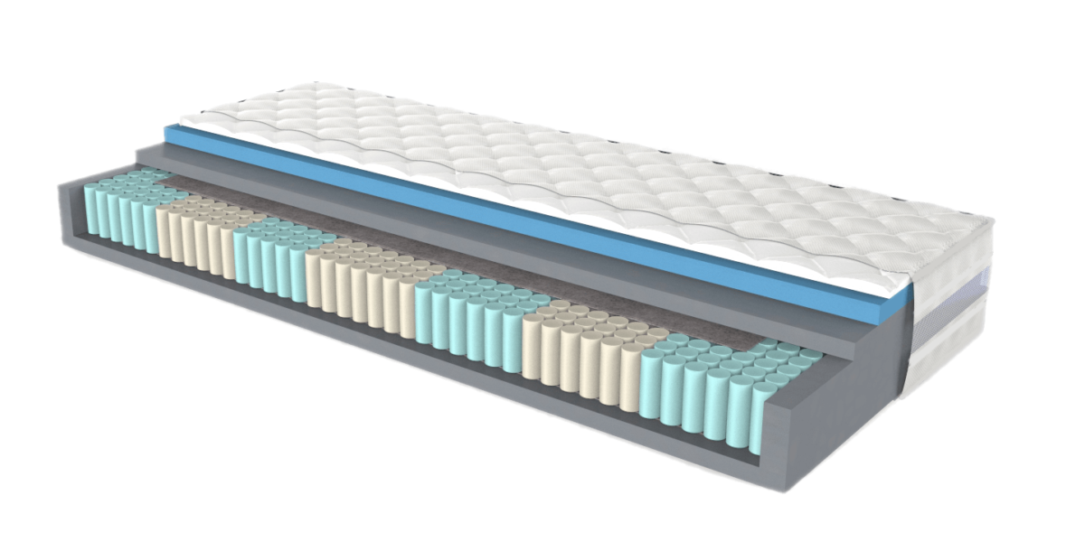 multisoftcare 3